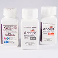 ARICEPT Dosage & Rx Info | Uses, Side Effects - The Clinical Advisor