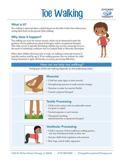 Toe Walking - Physio Pooja