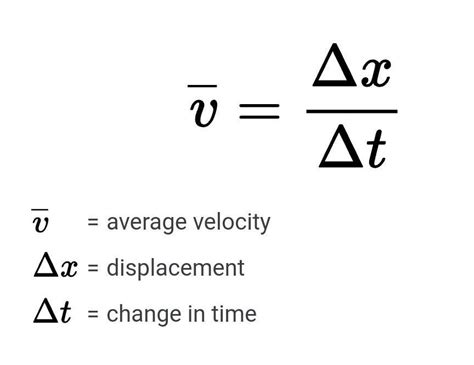 Average Velocity Study Guide - Inspirit