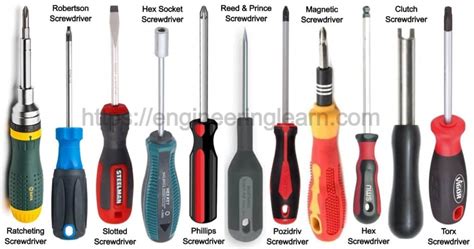 Flat Head Screwdriver Sizes