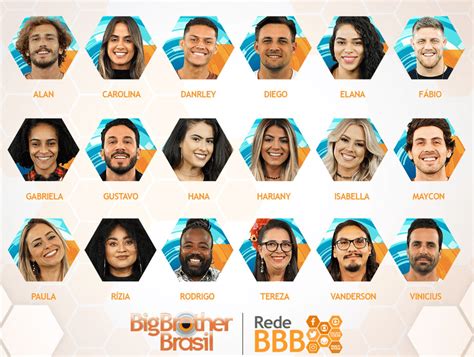 Que Horas Comeca O Big Brother Brasil 2020 - Big Brother 2020