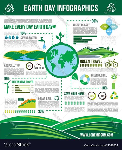 Ecology earth conservation infographics Royalty Free Vector , # ...