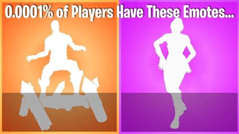 Top 5 Rarest Fortnite emotes players can have till Season 8 in 2021