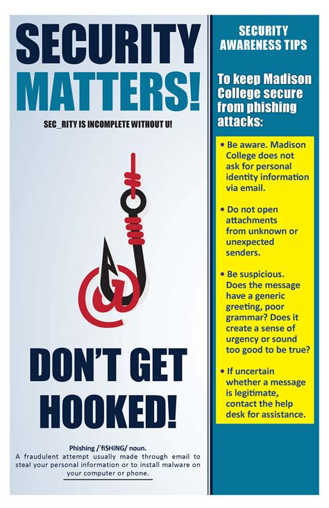 Phishing Awareness Posters