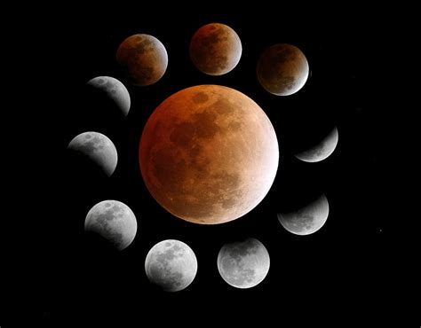 Scorpio Full Moon & Lunar Eclipse May 5th – HEALING ENERGY TOOLS