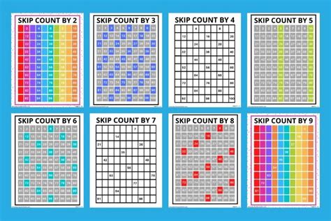 Motion Pattern 2nd Grade Math