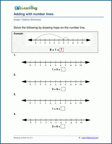 Free Printable Number Line Worksheets - PRINTABLE TEMPLATES