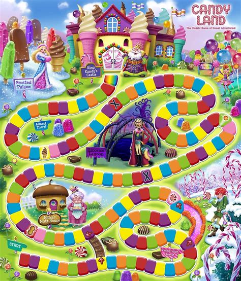 candyland game board template | Candyland games, Candyland birthday ...