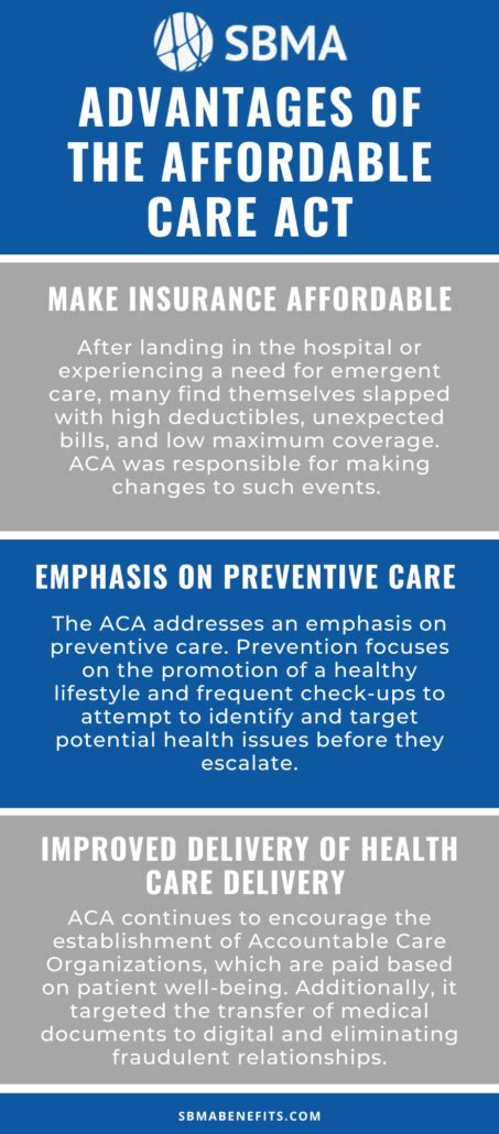 What are the Advantages of the Affordable Care Act? - SBMA Benefits