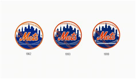 New York Mets Logo Design – History, Meaning and Evolution | Turbologo