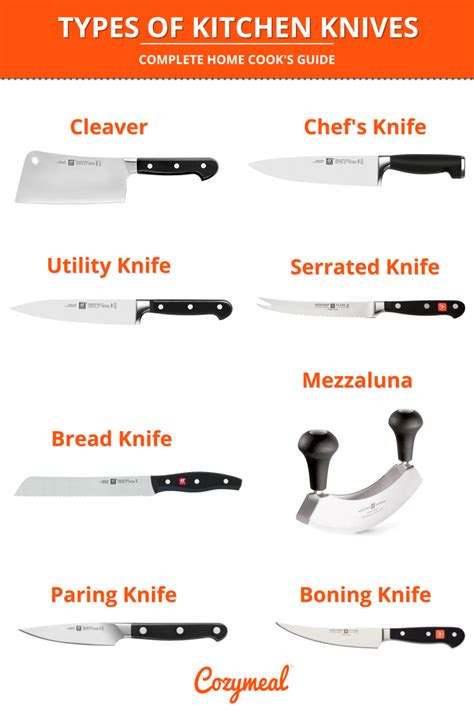 Types Of Kitchen Knives And Uses | Besto Blog