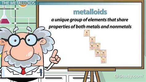 Periodic Table Metalloids Properties | Cabinets Matttroy