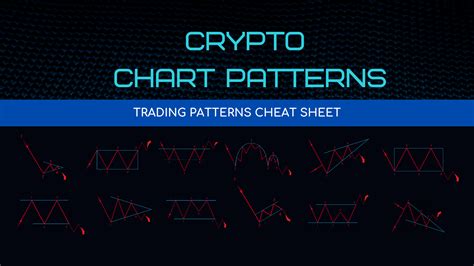 Crypto Chart Pattern Explanation (Downloadable PDF)