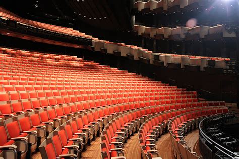 $45 million invested in upgrades to the Joan Sutherland Theatre - Limelight