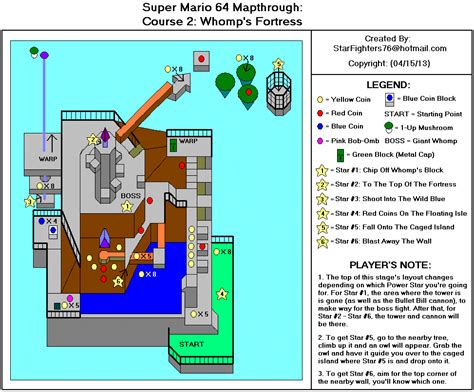 Super Mario 64 Course 02: Whomp's Fortress Map Map for Nintendo 64 by ...