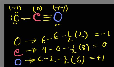 CO2 Lewis Structure ,Valence Electrons, Formal Charge ,Polar or ...