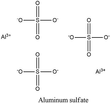 Aluminium Sulfate (Al2(SO4)3): Formula, Properties, Structure and Uses