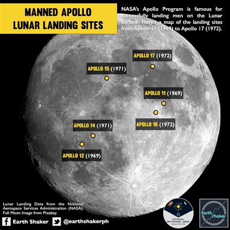 Map Of Moon Landings