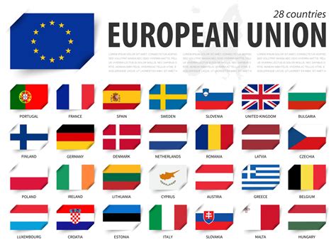 European union . EU flag and country membership . And europe map on ...