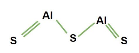 Aluminium Sulfide Formula - Structure, Properties, Uses, Sample ...