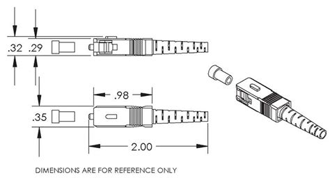 SC Fiber Optic Connector | Strantech