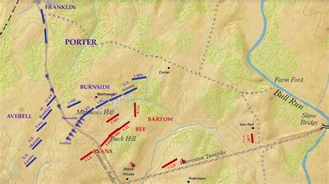 Map Of The Battle Of Bull Run