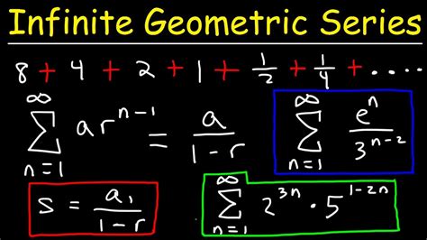 Geometric Progression Sum to Infinity - Alison Paige