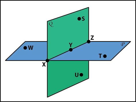 (help)Name the intersection of the two planes in the image below ...