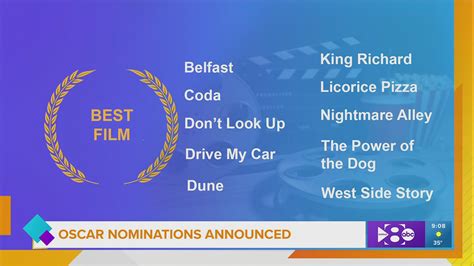 The Oscar Nominations are announced | wfaa.com