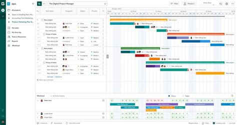 Contoh Gantt Chart Untuk Management - Griffin-has-Browning