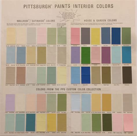 Pittsburgh Paints Colors of 1971 - All Los Angeles Painting Company, Inc.