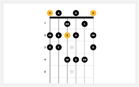 G harmonic minor - palacedarelo