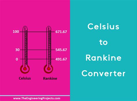 Celsius to Rankine Converter - The Engineering Projects