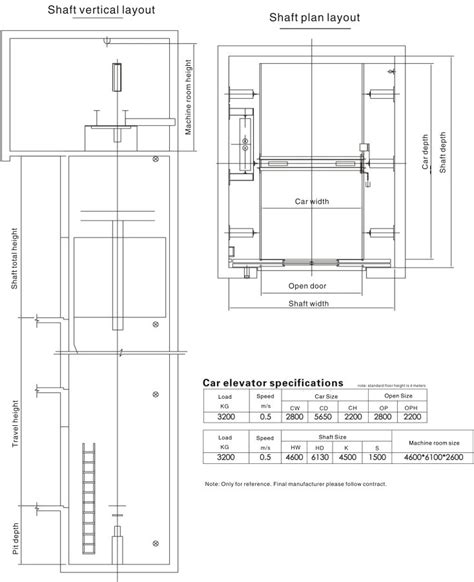 Car/Vehicle Elevator Details - Larsson Elevator