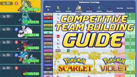 Competitive VGC Team Building Guide! Pokemon Scarlet and Violet ...