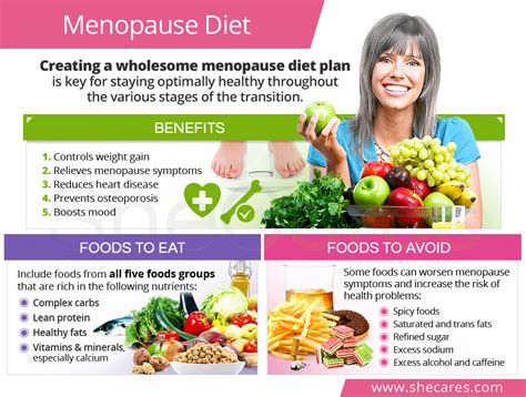 Menopause Diet | SheCares