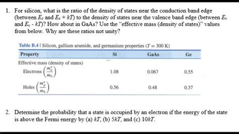 Solved For silicon, what is the ratio of the density of | Chegg.com