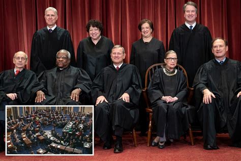 How are the Supreme Court justices appointed?