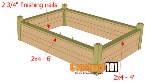 raised garden bed plans 2x4 top trim | Raised garden bed plans, Garden ...