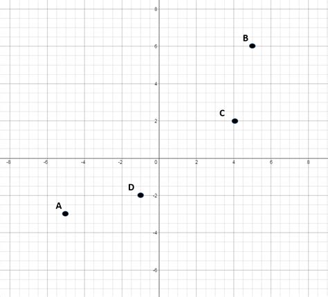 MATH JEAPORDY Jeopardy Template