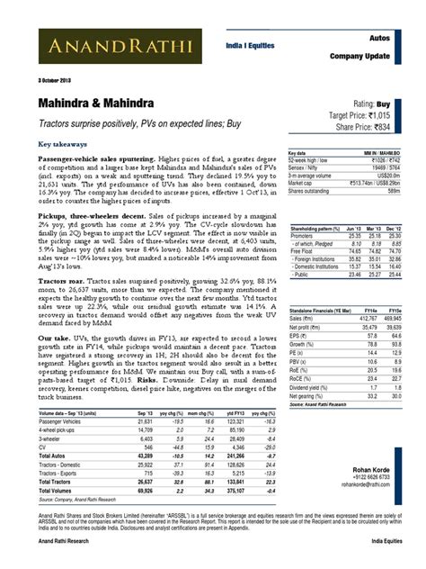 Mahindra & Mahindra 1 | PDF | Securities (Finance) | Financial Analyst