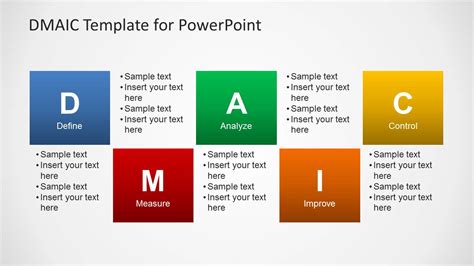 DMAIC Template for PowerPoint - SlideModel