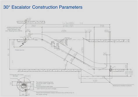 What is an Escalator and How Much Does It Cost？ - Dazen