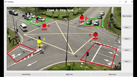 Traffic Light Control System