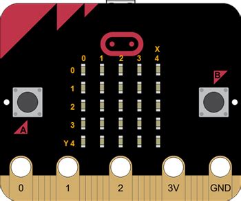 LED Matrix | LEARN.PARALLAX.COM