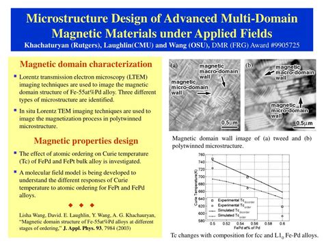 PPT - Magnetic domain characterization PowerPoint Presentation, free ...