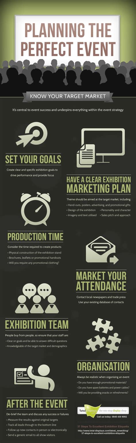 Event Planning Tips InfoGraphic - Fresh Event Tips - | Event planning ...