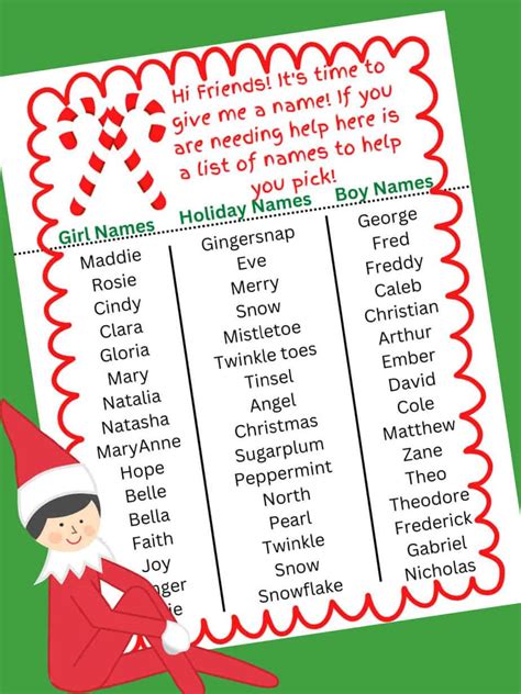 How to Name Your Elf on the Shelf + Elf Name Ideas Printable List