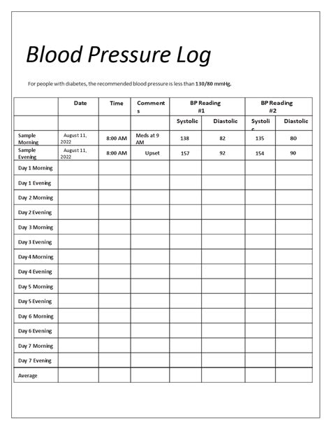 Blood Pressure Recording Chart Printable