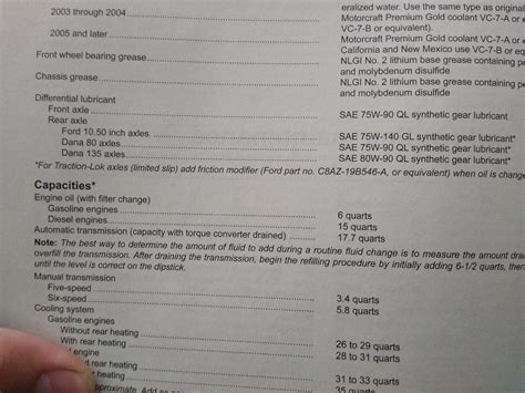 Preferred oil change interval/rear diff check and fluid - Page 2 - Ford ...